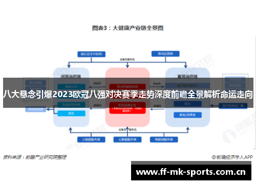 八大悬念引爆2023欧冠八强对决赛季走势深度前瞻全景解析命运走向
