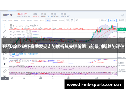 围绕B席欧联杯赛季表现走势解析其关键价值与前景判断趋势评估